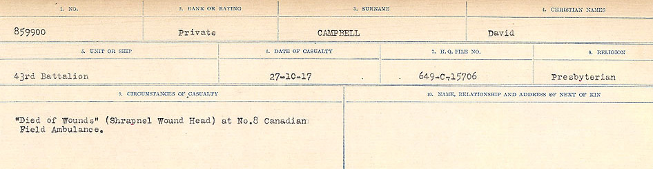 Circumstances of Death Registers