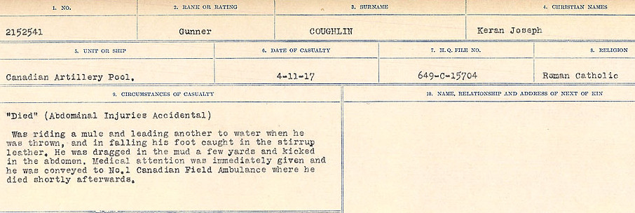 Circumstances of Death Registers