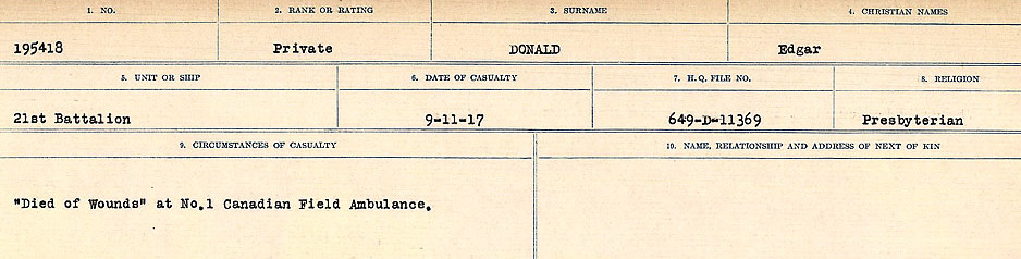 Circumstances of death registers