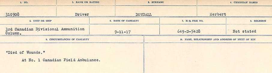 Circumstances of death registers