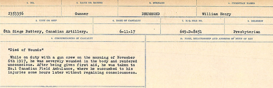 Circumstances of death registers