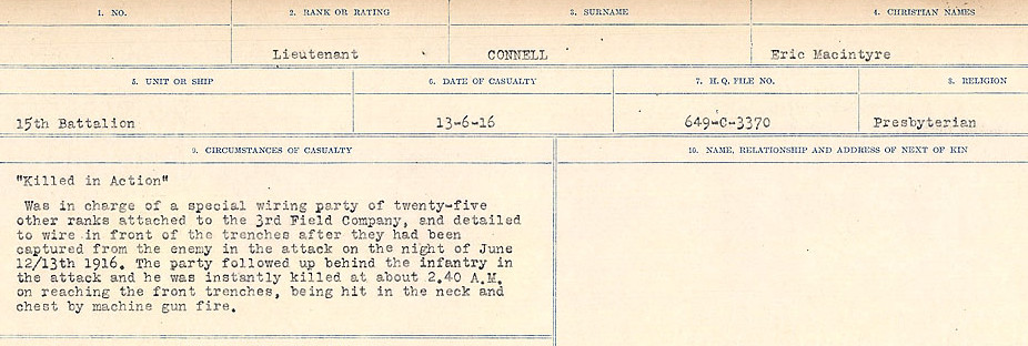 Circumstances of Death Registers
