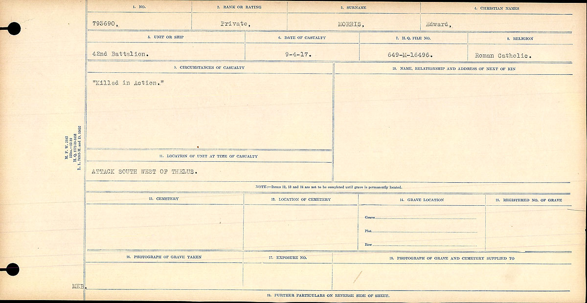 Circumstances of death registers