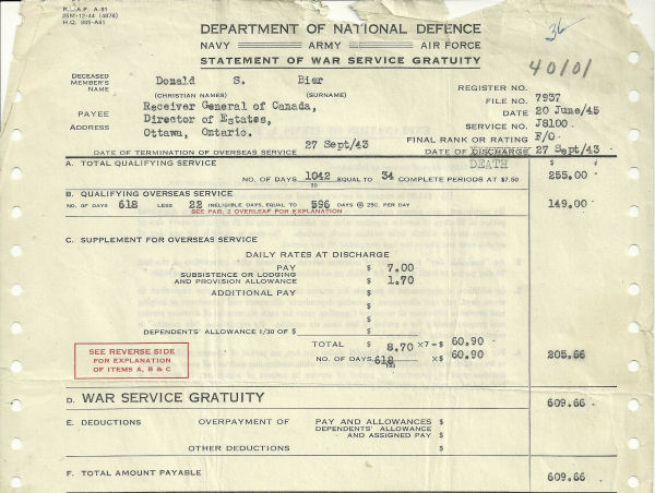 Document (June 20, 1945)
