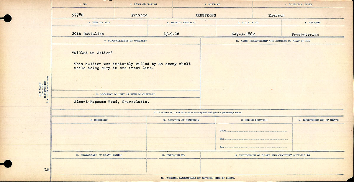 Circumstances of Death
