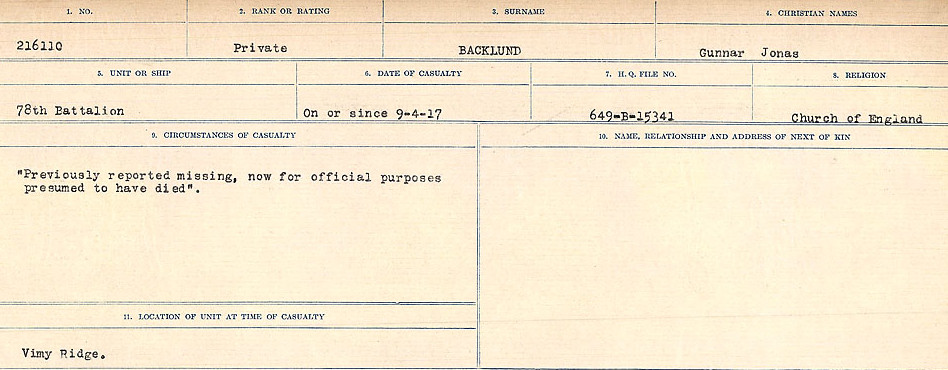 Circumstances of Death Registers