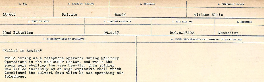 Circumstances of Death Registers
