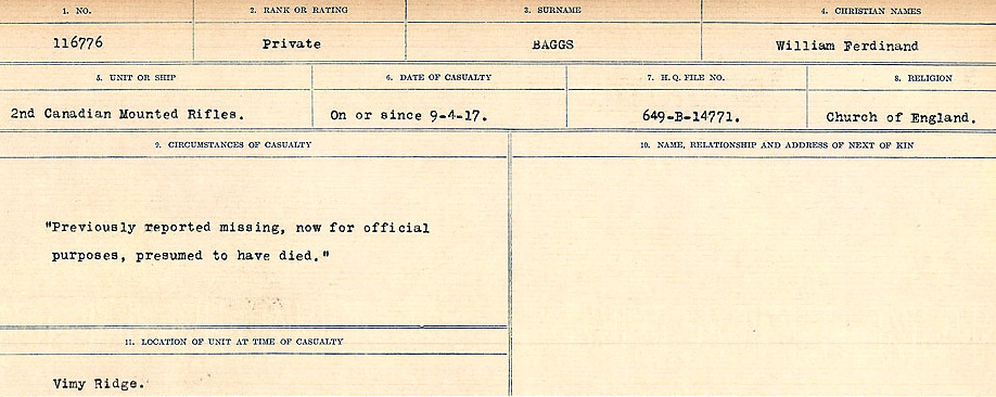 Circumstances of Death Registers