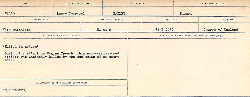 Circumstances of Death Registers
