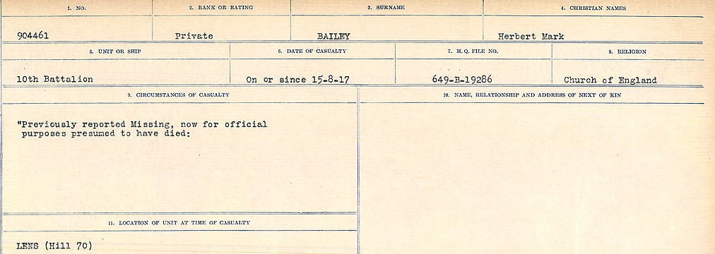 Circumstances of Death Registers