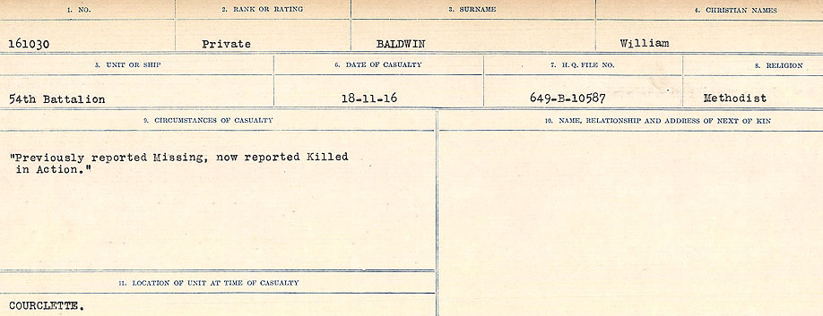 Circumstances of Death Registers