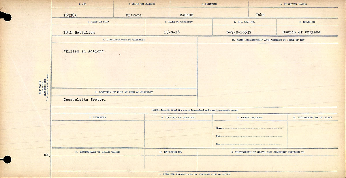 Circumstances of Death Registers