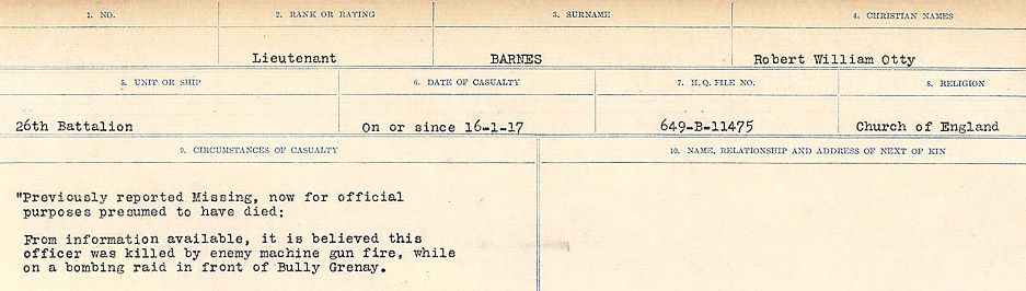 Circumstances of Death