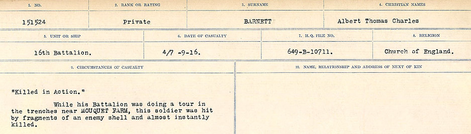 Circumstances of Death