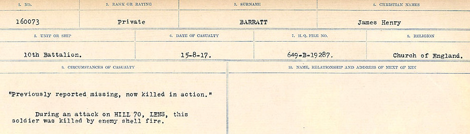 Circumstances of Death