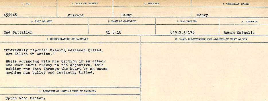 Circumstances of Death