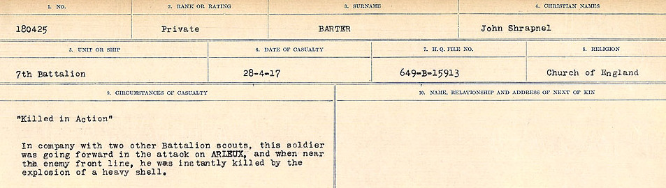 Circumstances of Death