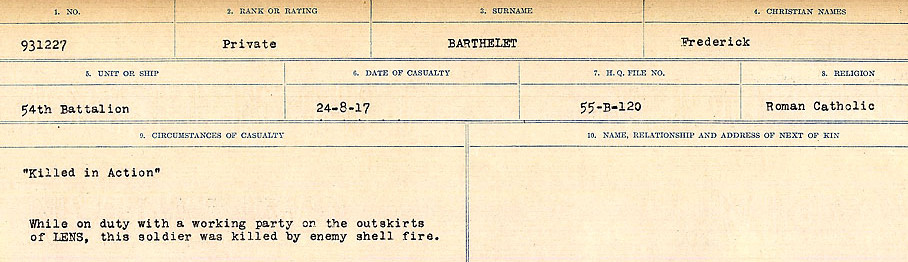 Circumstances of Death