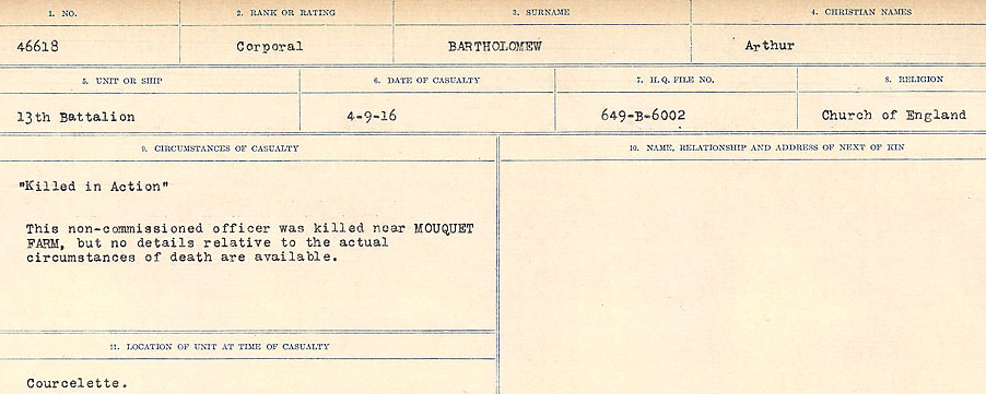 Circumstances of Death