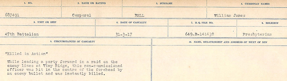 Circumstances of Death Registers
