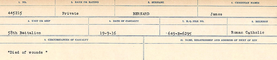 Circumstances of Death Registers