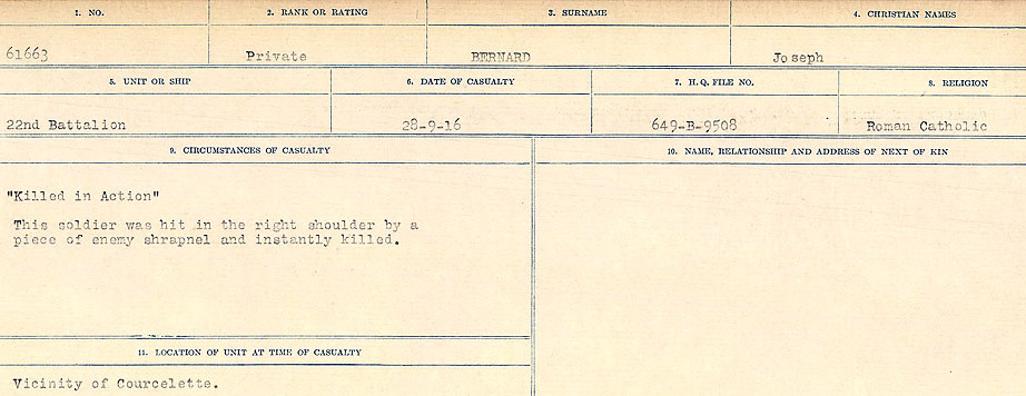 Circumstances of Death Registers