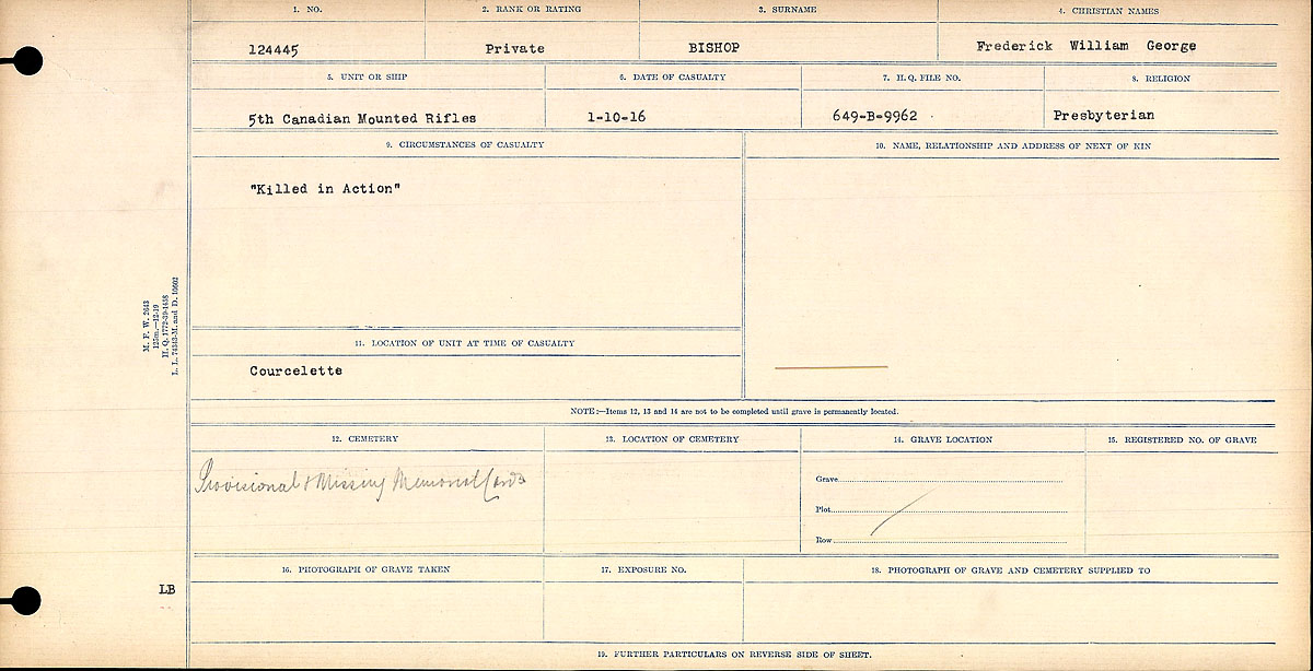 Circumstances of death registers