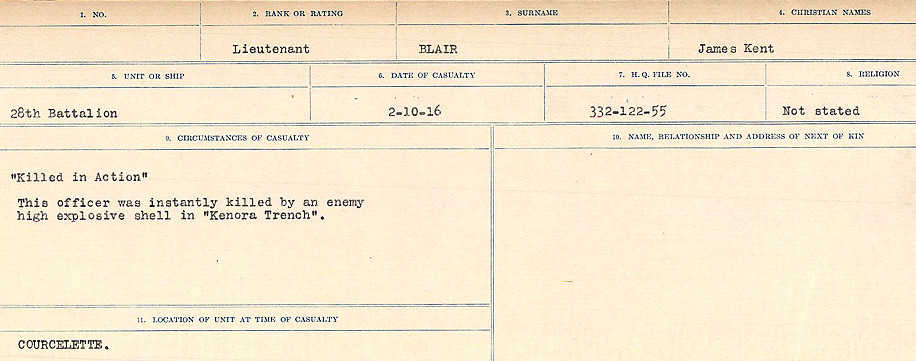 Circumstances of Death Registers