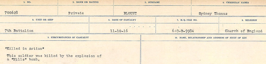 Circumstance of Death Card