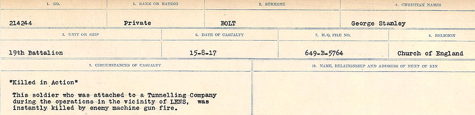 Circumstances of Death Registers