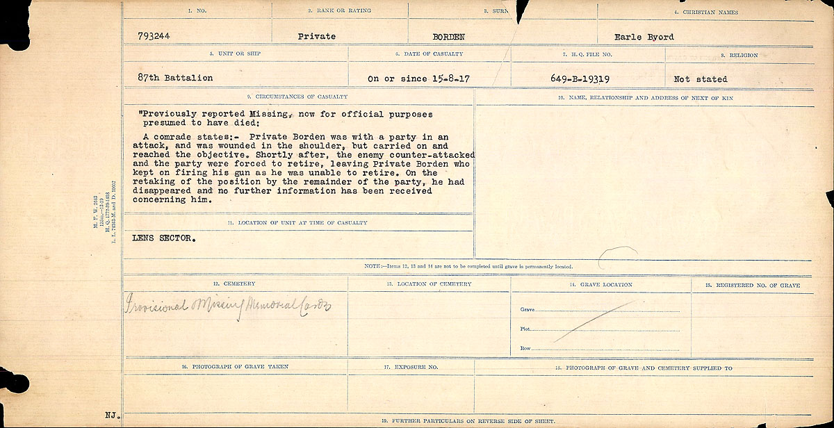 Circumstance of death