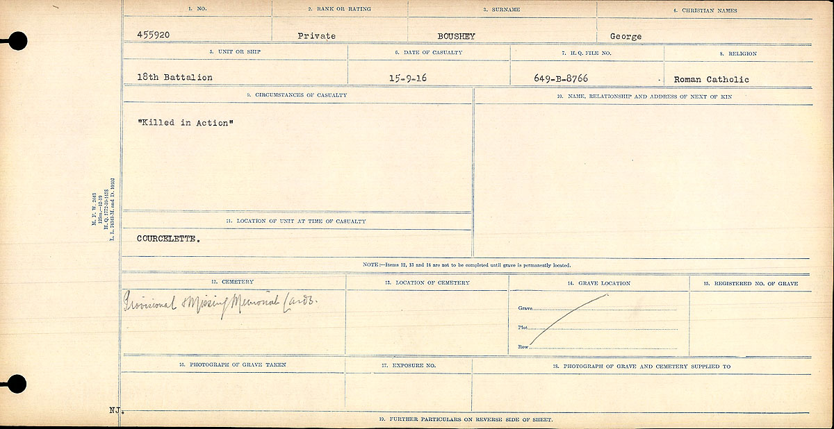 Circumstances of Death Registers