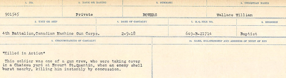 Circumstances of Death Registers