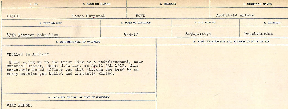 Circumstances of Death Registers