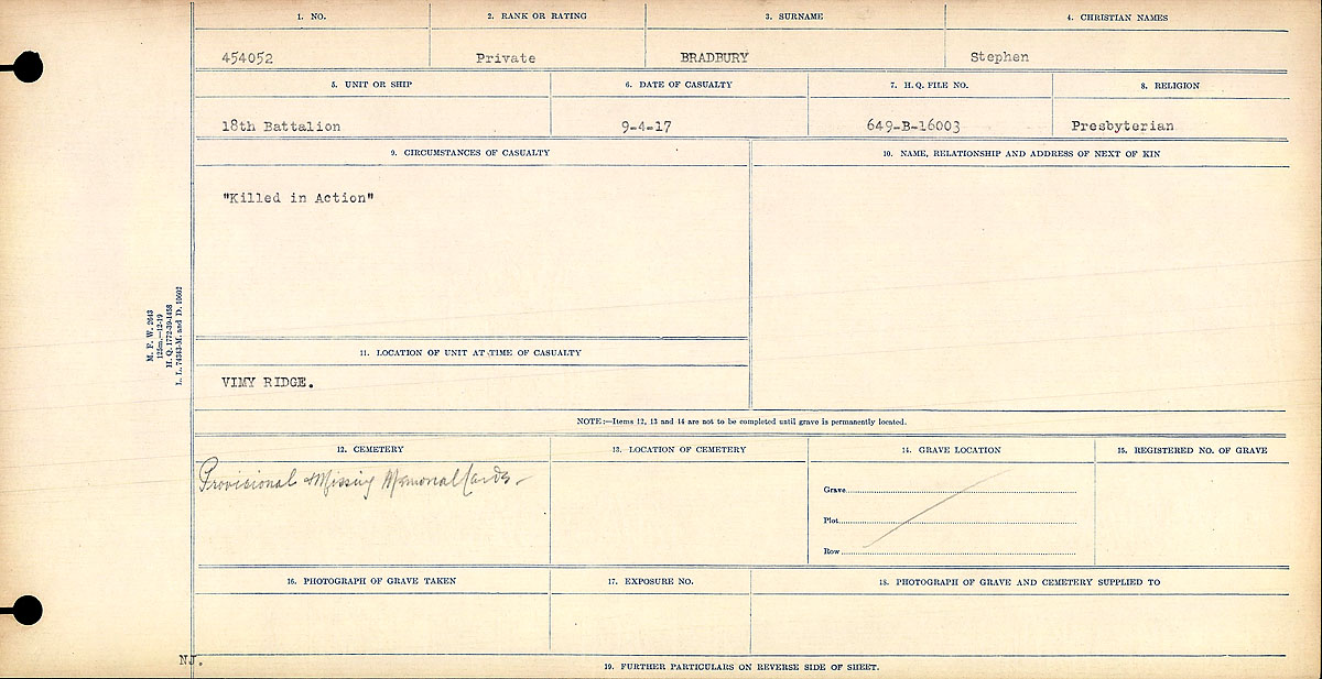 Circumstances of Death Registers