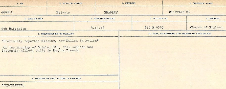 Circumstances of Death Registers