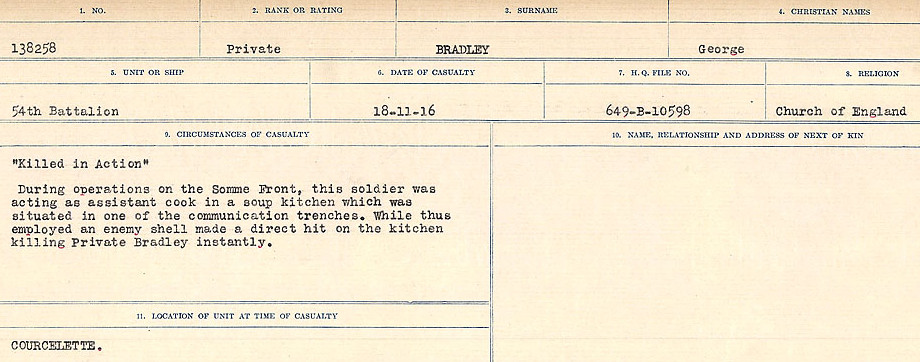 Circumstances of Death Registers