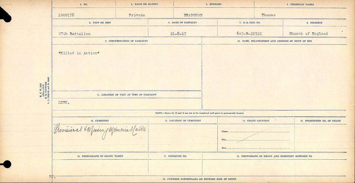 Circumstances of death registers