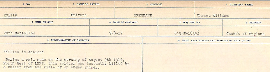 Circumstance of death