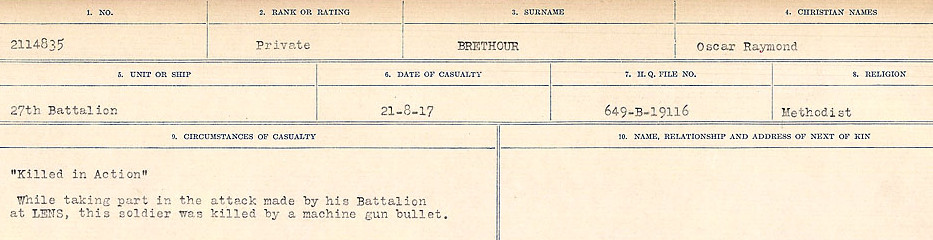 Circumstances of death