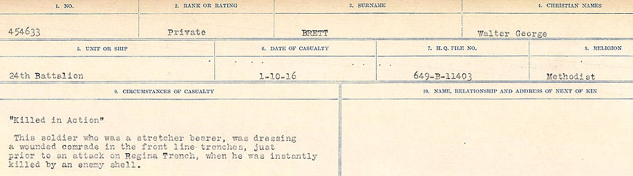 Circumstance of death