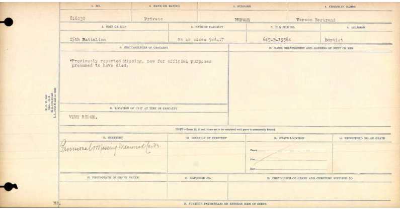 Circumstances of death registers