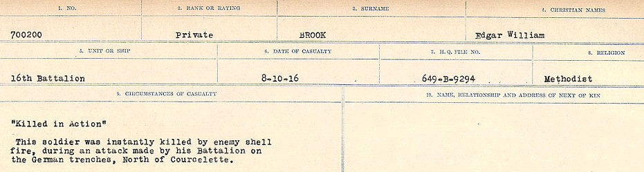 Circumstances of Death Registers