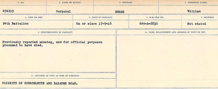 Circumstances of Death Registers