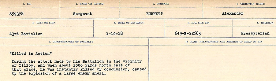 Circumstances of Death Registers