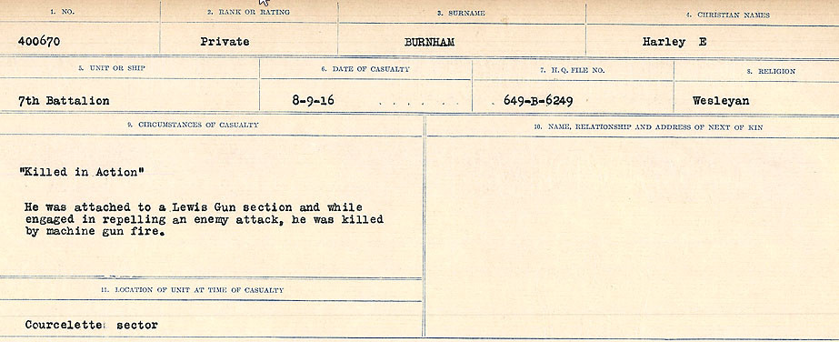 Circumstances of Death Registers