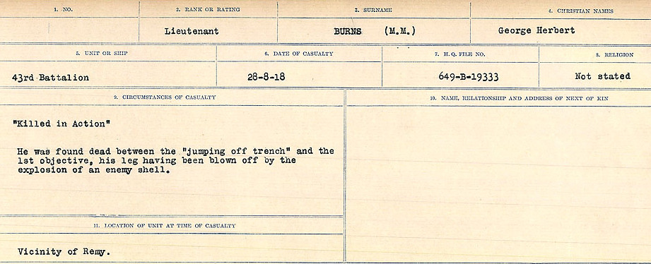 Circumstances of Death Registers