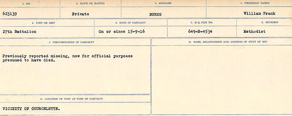 Circumstances of Death Registers