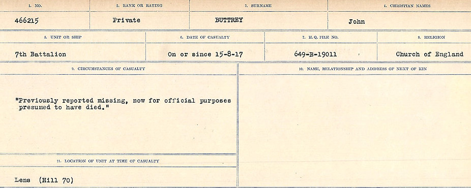 Circumstances of Death Registers