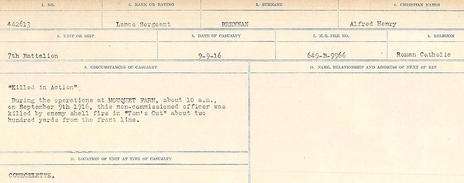 Circumstance of death